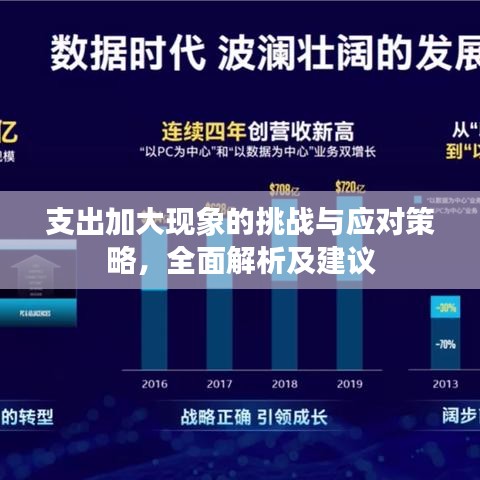 支出加大現(xiàn)象的挑戰(zhàn)與應(yīng)對(duì)策略，全面解析及建議