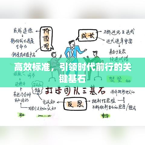 高效標(biāo)準(zhǔn)，引領(lǐng)時(shí)代前行的關(guān)鍵基石