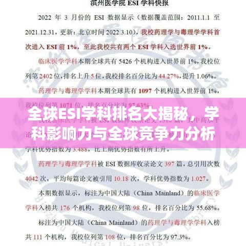 全球ESI學(xué)科排名大揭秘，學(xué)科影響力與全球競爭力分析