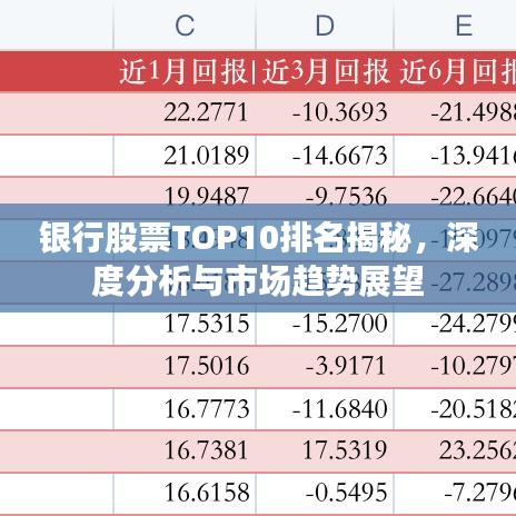 銀行股票TOP10排名揭秘，深度分析與市場趨勢展望